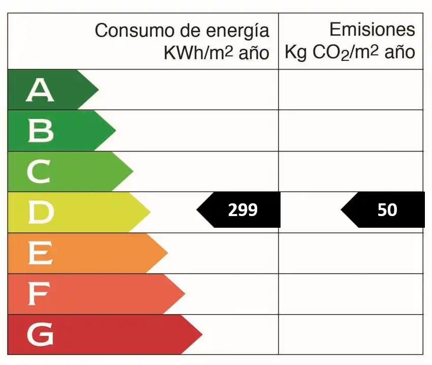 Außenansicht von Büro zum Verkauf in Bilbao  mit Klimaanlage, Heizung und Möbliert