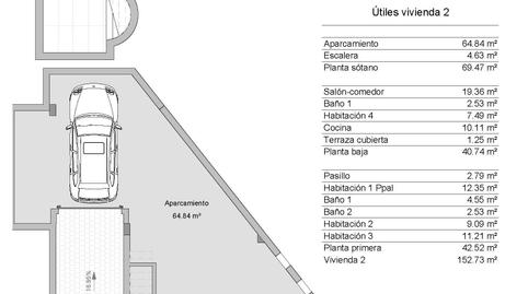 Photo 5 of Single-family semi-detached for sale in Las Lomas de Rame - Bahía Bella, Murcia