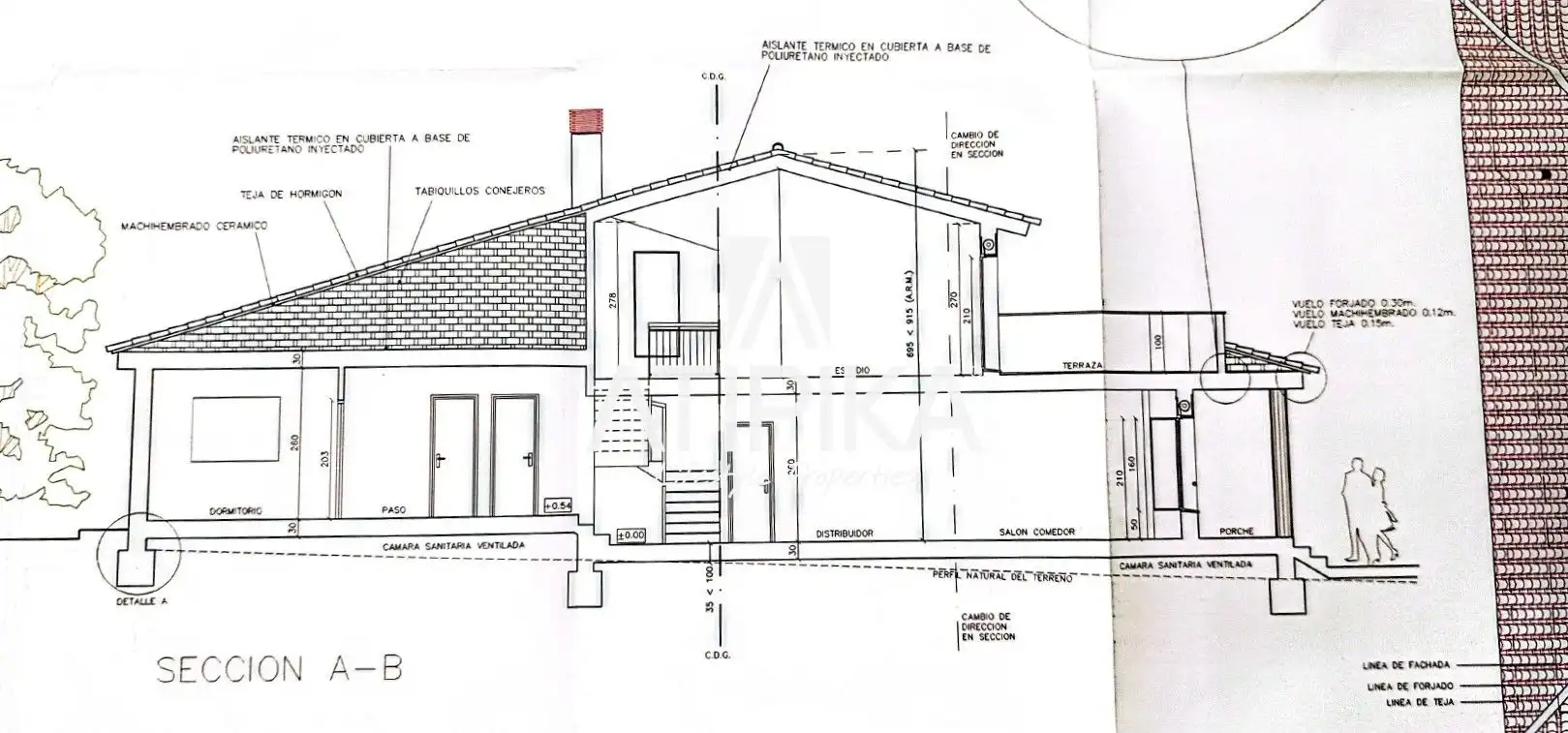 Casa o chalet en venta en Sant Pere de Ribes con Aire acondicionado, Calefacción y Parquet