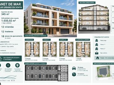 Wohnbaugrundstück zum Verkauf in Canet de Mar