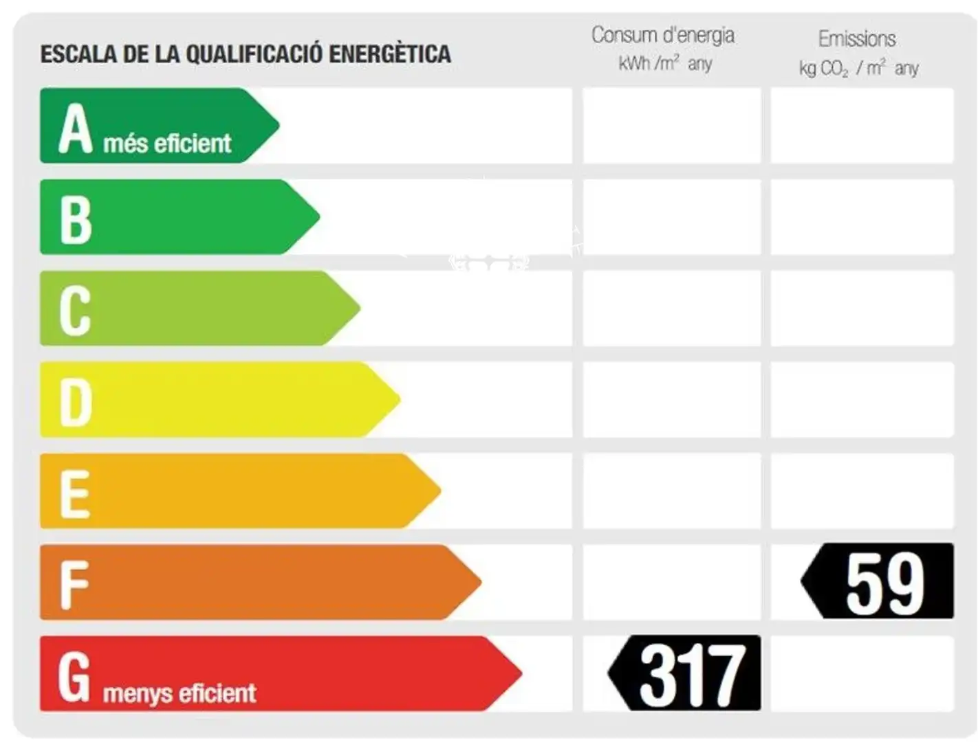 Vista exterior de Piso en venta en Cambrils con Terraza
