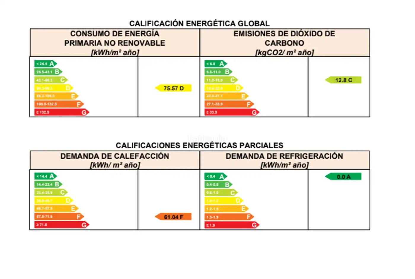 Locale commerciale in vendita a Calle Real 10, imagen 10