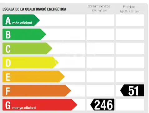 Vista exterior de Piso en venta en Sant Feliu de Llobregat con Aire acondicionado, Calefacción y Amueblado