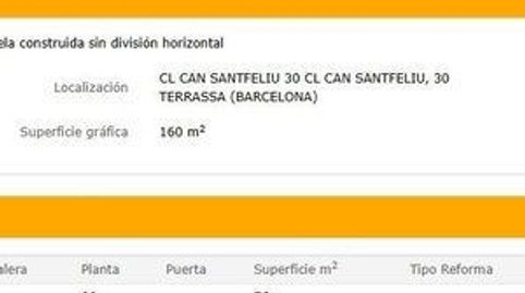 Foto 3 de Residencial en venta en Can Santfeliu, 30, Les Martines, Terrassa