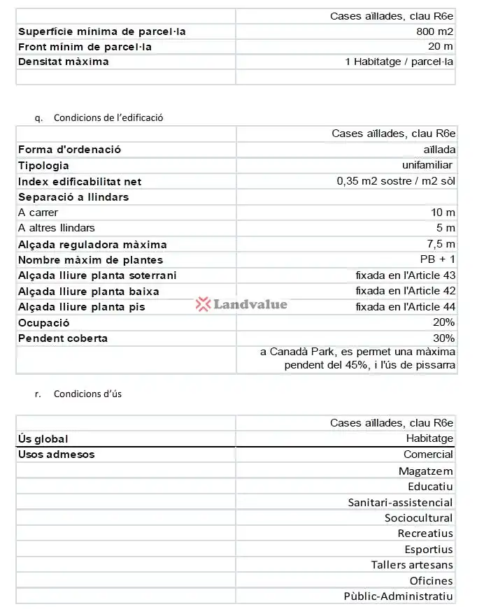 Lands and plots for sale in XAMPINYO Nº 45 PARCELA 407, imagen 7