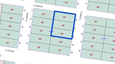 Photo 2 of Industrial land for sale in Calle Rampujo, 12, Allendeduero, Aranda de Duero
