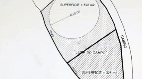 Foto 2 de Residencial en venda a Lugar Miron, 1, Loureda - Lañas - Barrañán, Arteixo