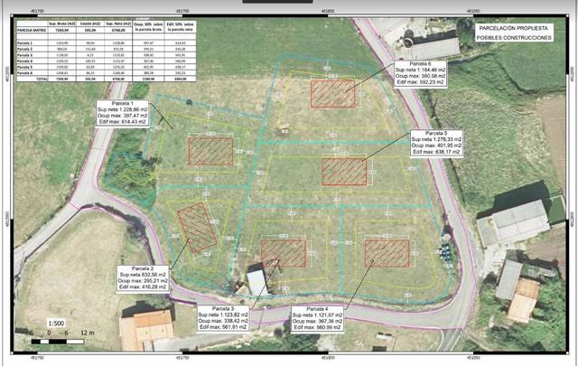 Terreno residencial en Venta en calle Solasierra en Bareyo pueblo