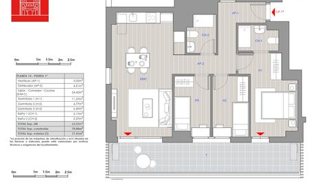 Foto 2 de Piso en venta en Carrer de Sant Mateu, 10, Can Vidalet, Esplugues de Llobregat