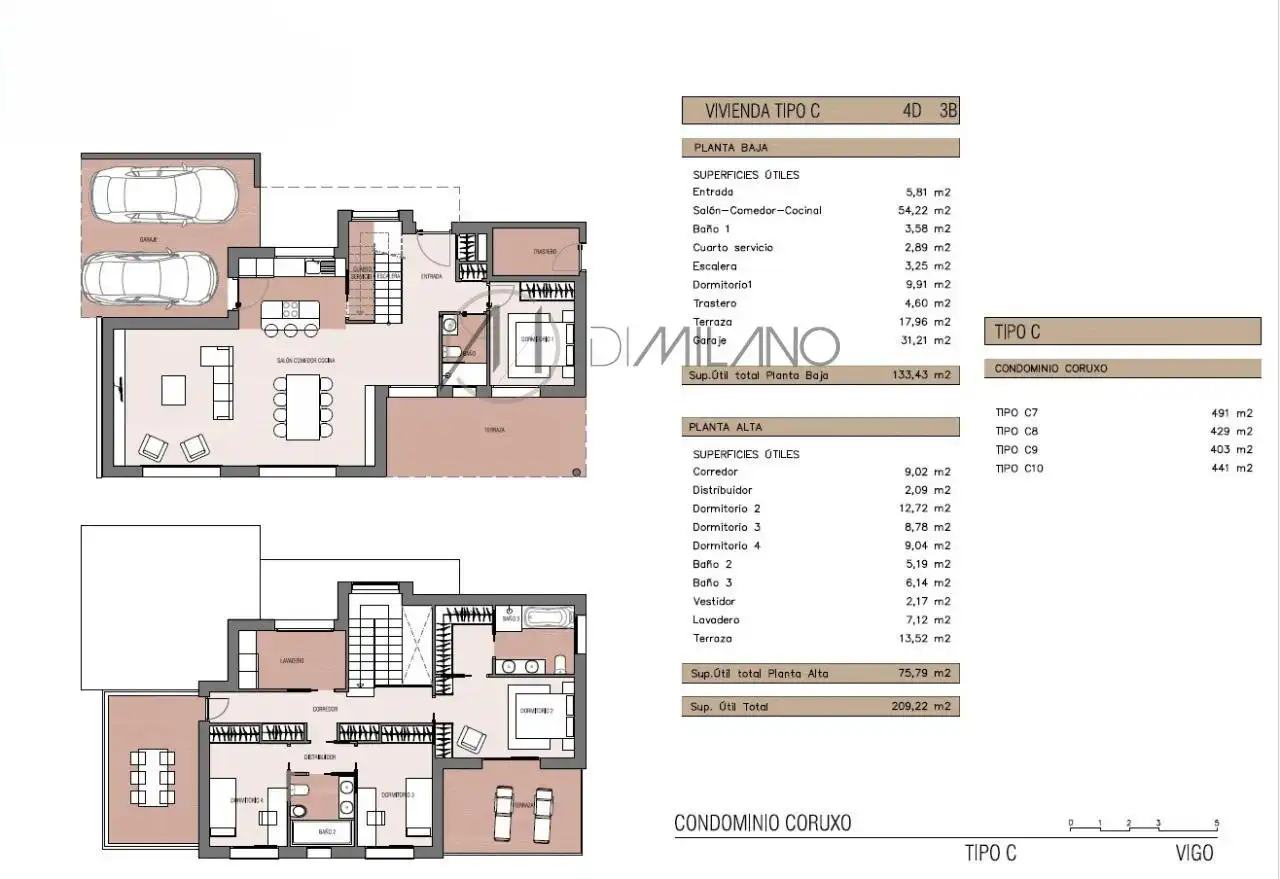 Casa o xalet en venda en Vigo  amb Calefacció, Jardí privat i Terrassa