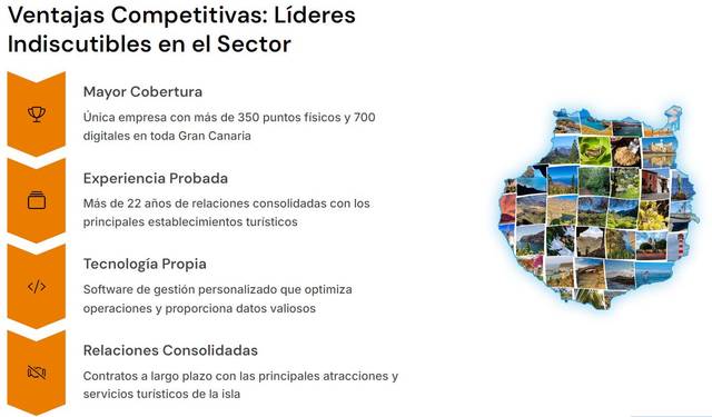 Local comercial en Venta en Arguineguín
