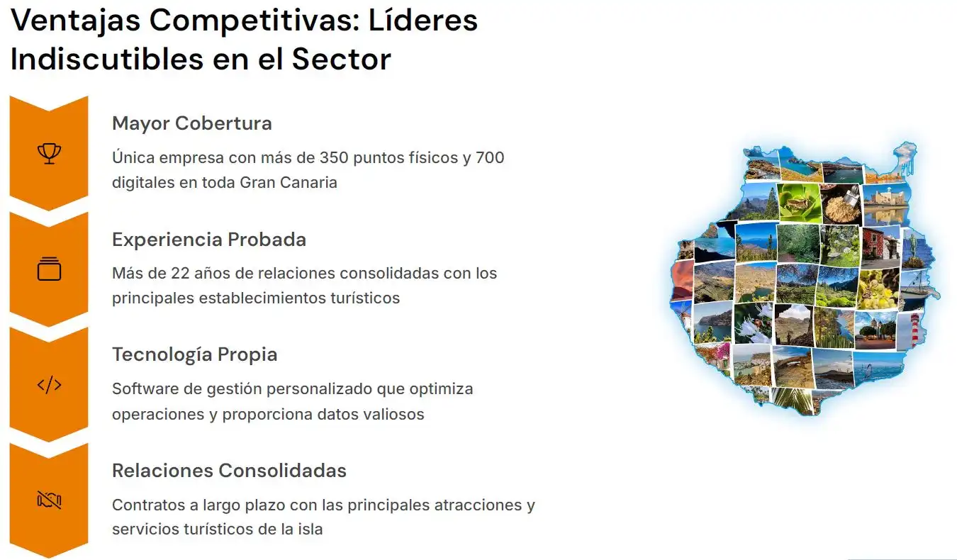 Local commercial à vendre à Arguineguín