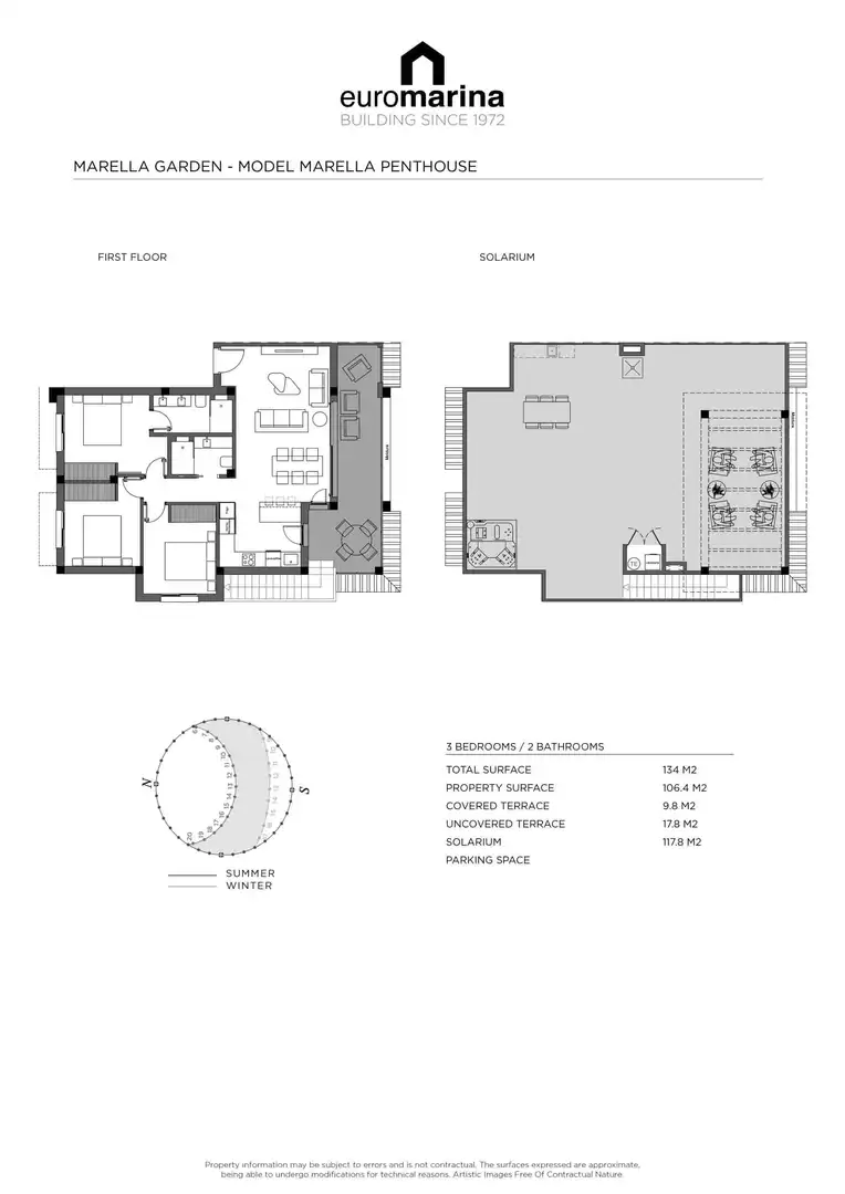 Ático en venta en Rojales con Aire acondicionado, Terraza y Trastero