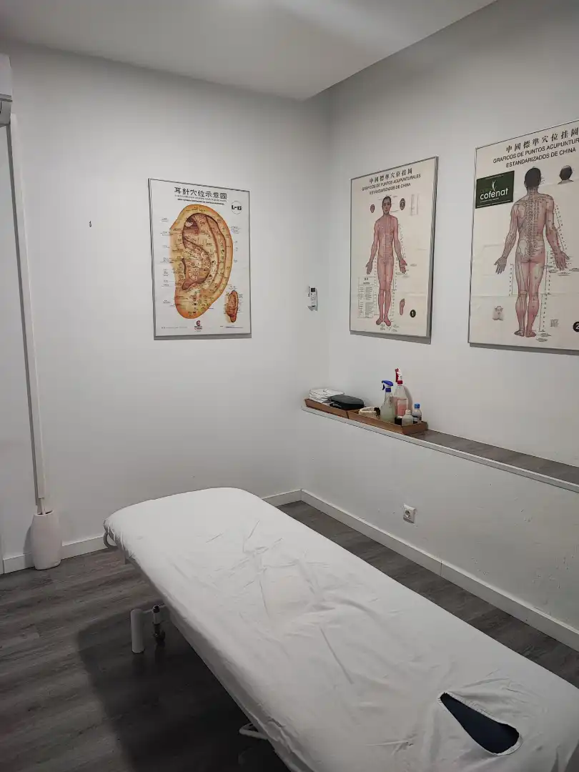 Bedroom of Commercial properties for sale in Alcalá de Henares  with Air Conditioner