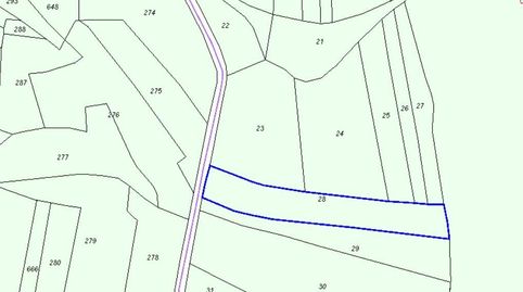 Venta de Terreno rústico en Begíjar  Jaén
