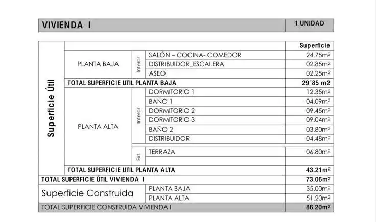 Dúplex en venda en Tías amb Terrassa i Traster