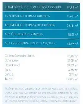 Apartament en venda en Torrox amb Aire condicionat, Calefacció i Terrassa