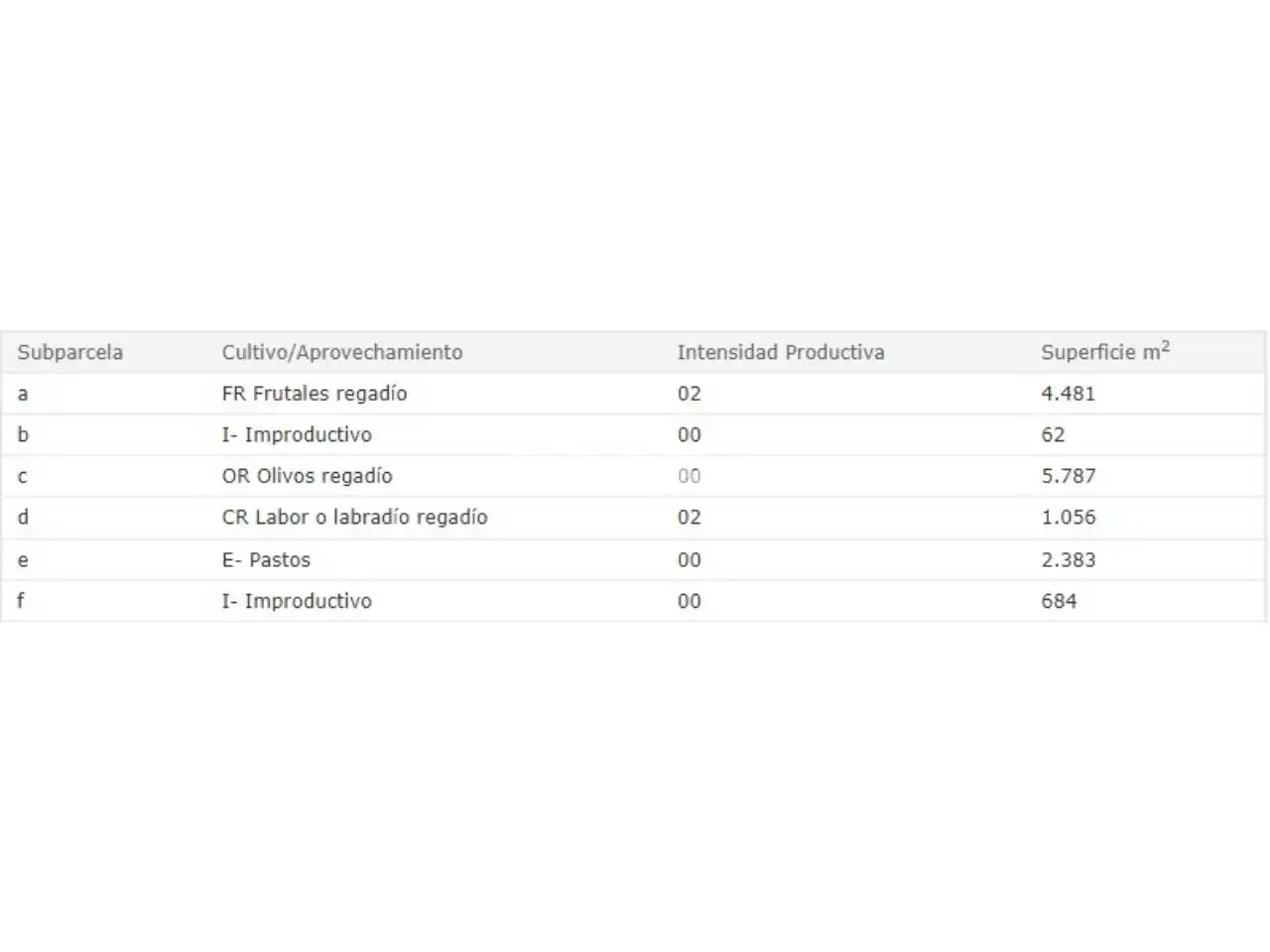 Rustikales Grundstück zum Verkauf in Pasaje LA MACETUA, imagen 8