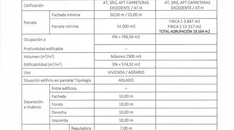 Dos parcelas edificables en venta con vista al mar, immagine 4