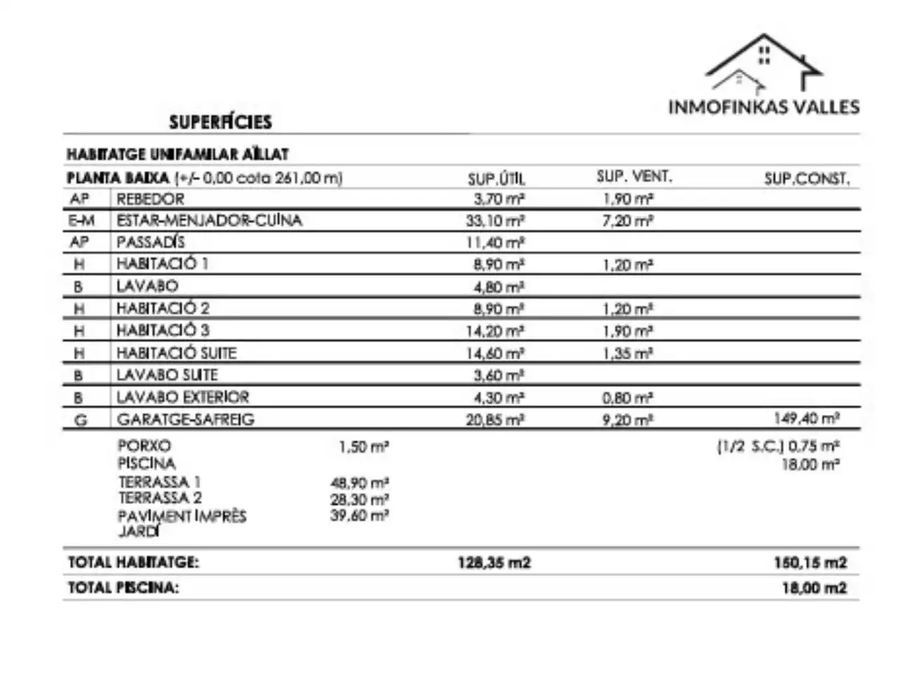 Casa o chalet en venta en Santa Eulàlia de Ronçana con Aire acondicionado, Calefacción y Jardín privado