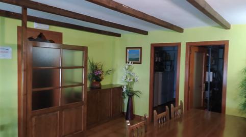 Photo 3 of Premises for sale in Calle Única, Poblaciones sur, Huesca