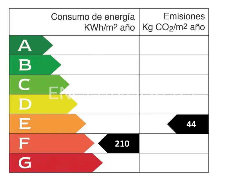Außenansicht von Maisonette zum Verkauf in Getxo  mit Heizung, Terrasse und Abstellraum