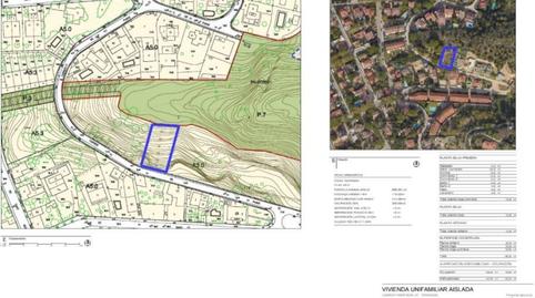 Photo 4 of House or chalet for sale in Terrassa - Carrer Paris, Les Fonts, Barcelona