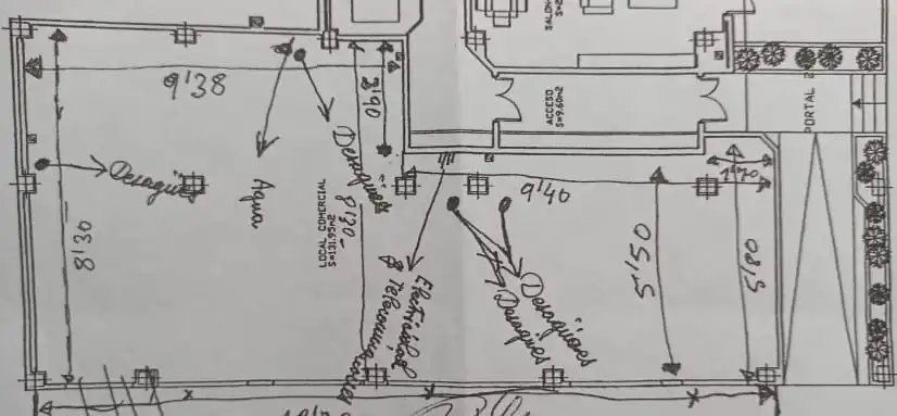 Commercial properties for sale in Salamanca Capital