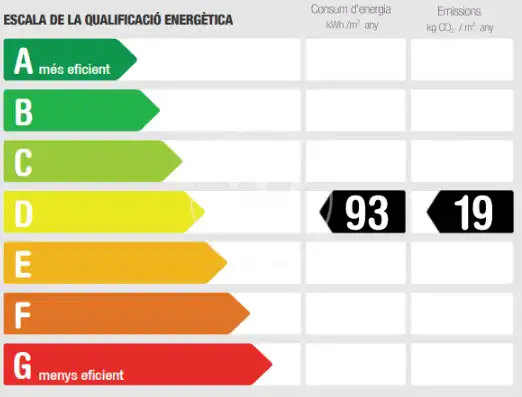 Außenansicht von Wohnung zum Verkauf in Barcelona mit Klimaanlage, Heizung und Privatgarten