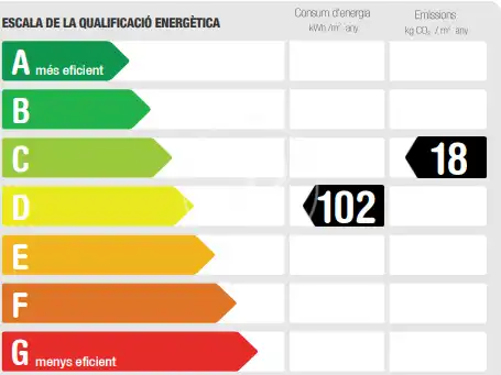 Außenansicht von Einfamilien-Reihenhaus zum Verkauf in Sabadell mit Klimaanlage, Heizung und Terrasse
