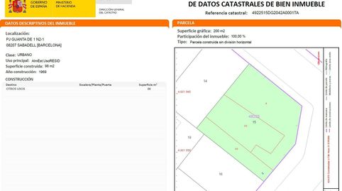 Foto 3 de Residencial en venda a de Guanta, 1, Torrent del Capellà, Sabadell