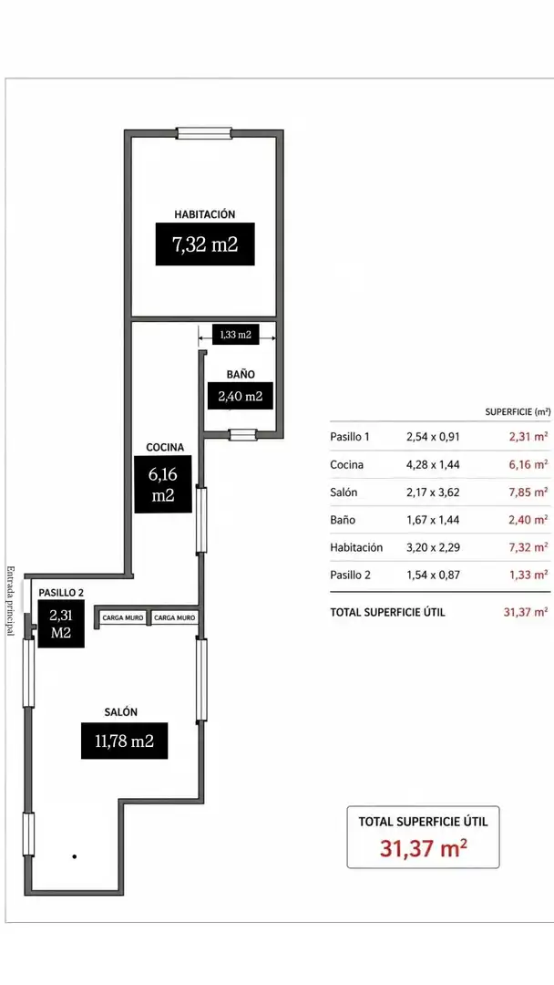 Apartament en venda en Madrid