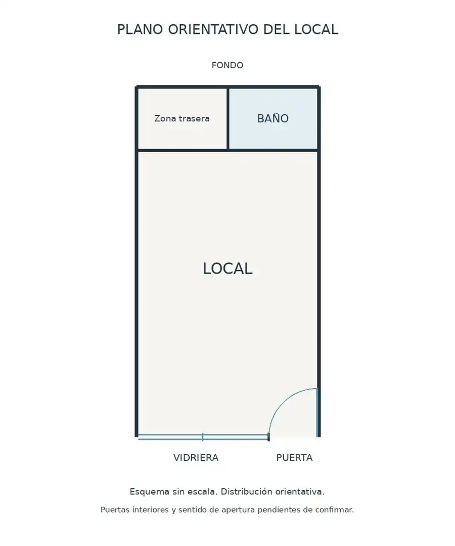 Local comercial en venta en Can Borrell, imagen 13
