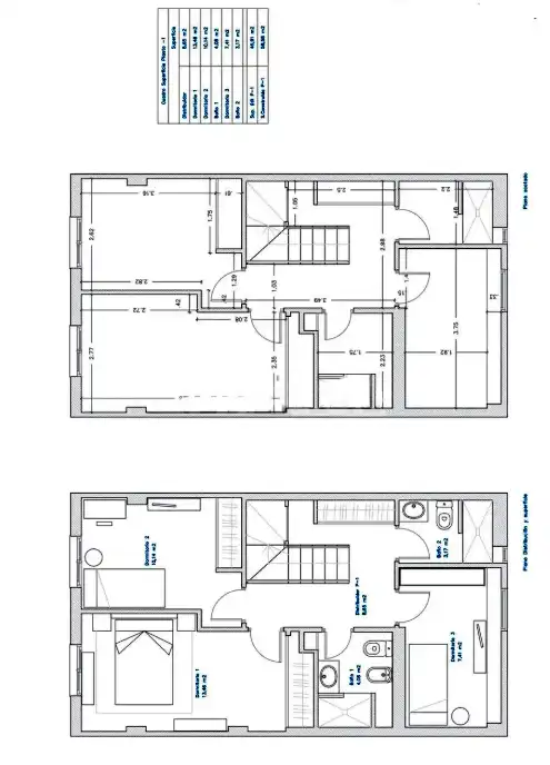 Detached homes for sale in Málaga  with Air Conditioner, Terrace and Community pool
