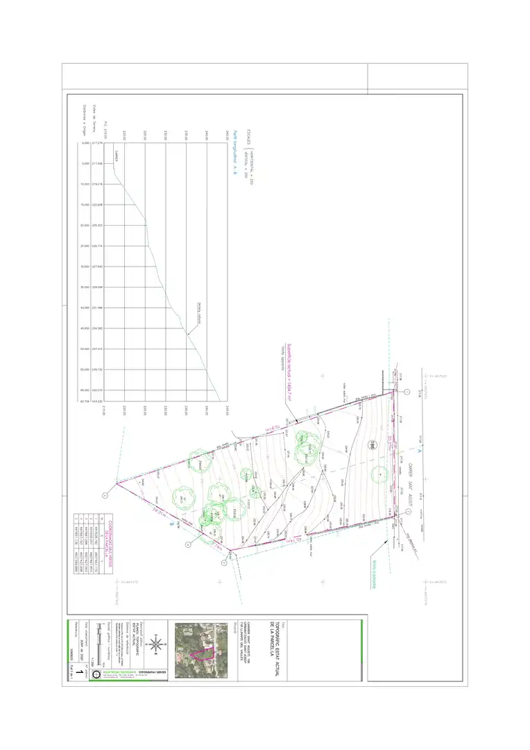 Residential land for sale in Llinars del Vallès, imagen 5