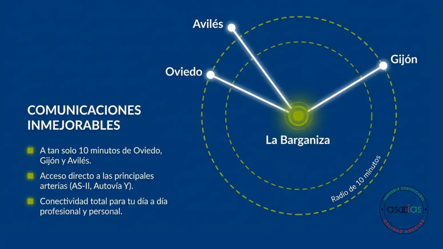 Terreno residencial en venta en Siero - UR BARGANIZA 401, imagen 5