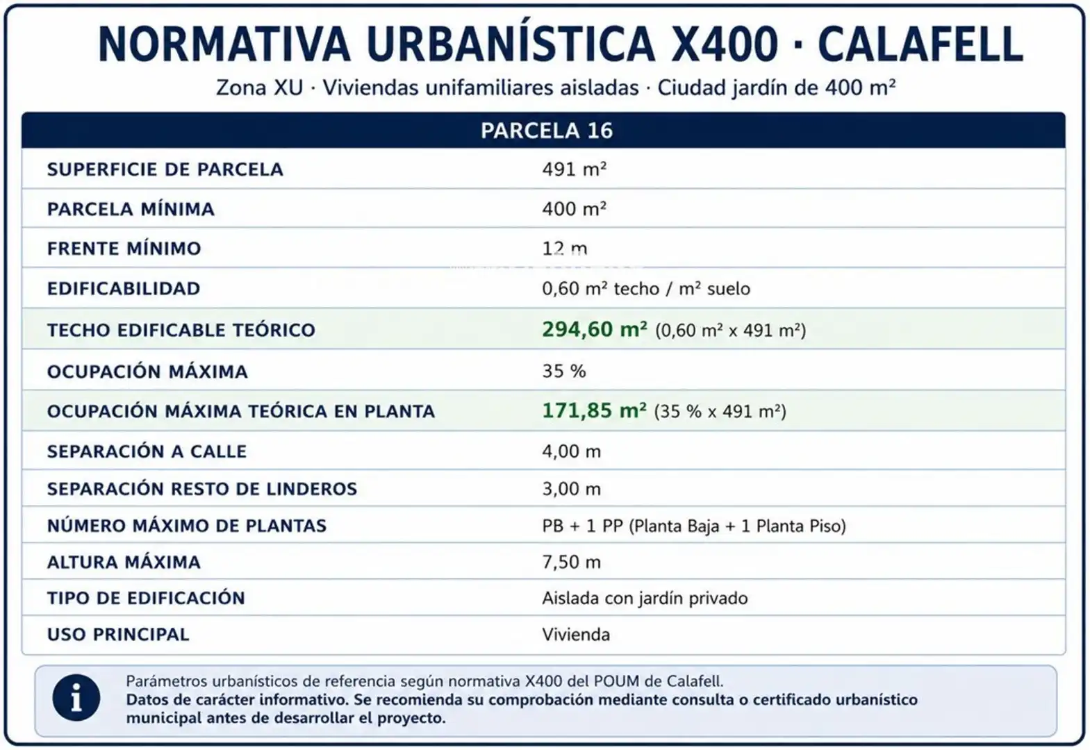 Terreny rústic en venda a PATAGONIA, imagen 12