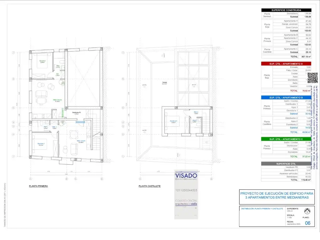 Residencial en venta en San Roque