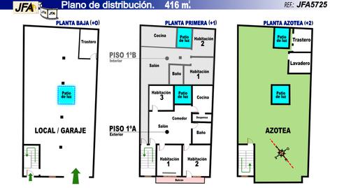 Foto 2 de Casa adosada en venda a Calle Bencomo, Cruce de Arinaga, Las Palmas