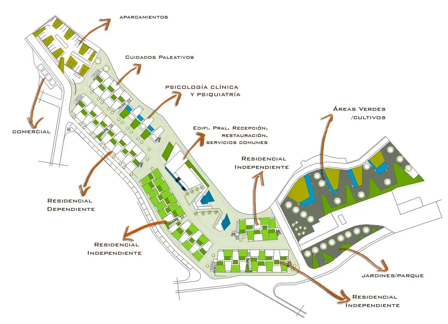 Residencial en venda en Arucas