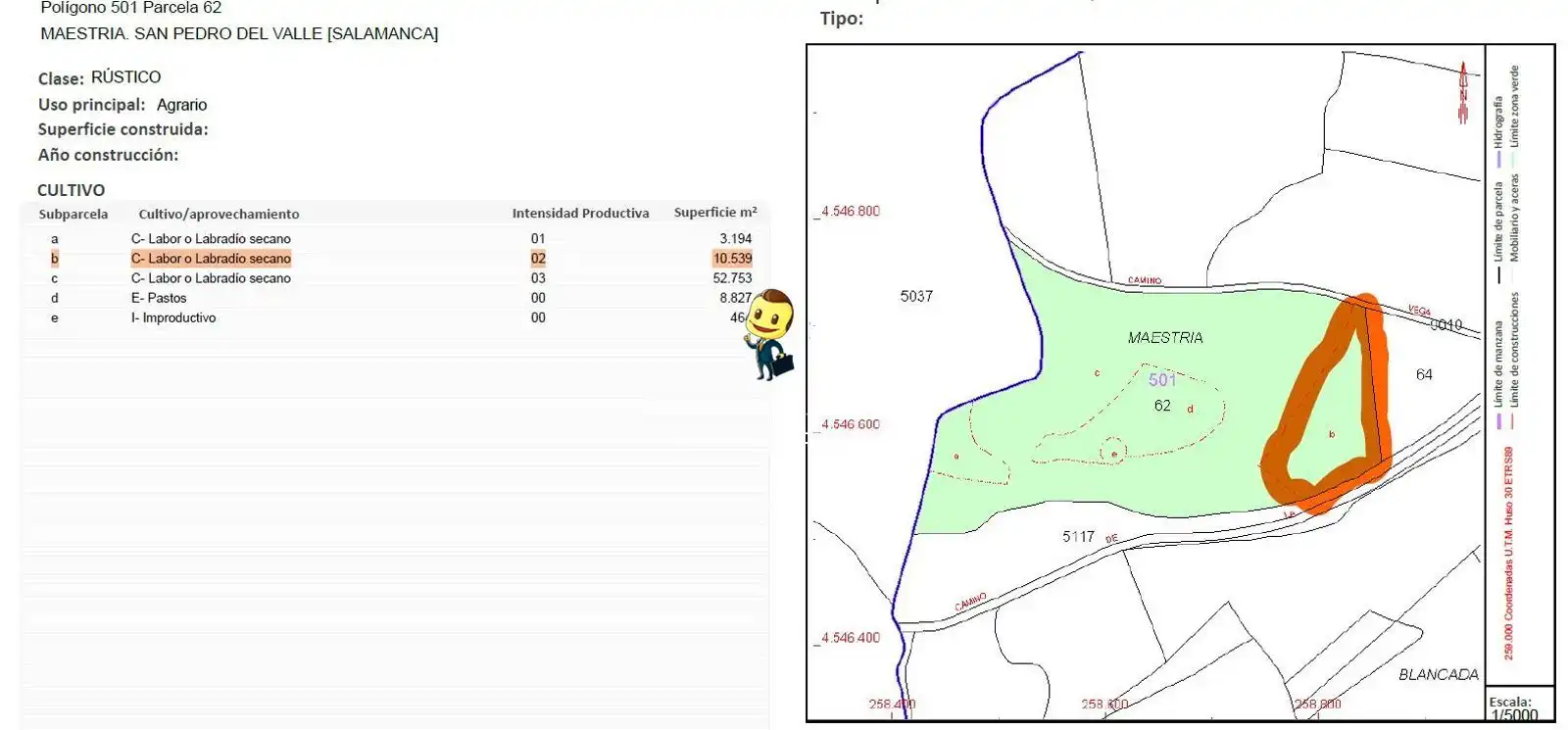 Terreno en venta en San Pedro del Valle