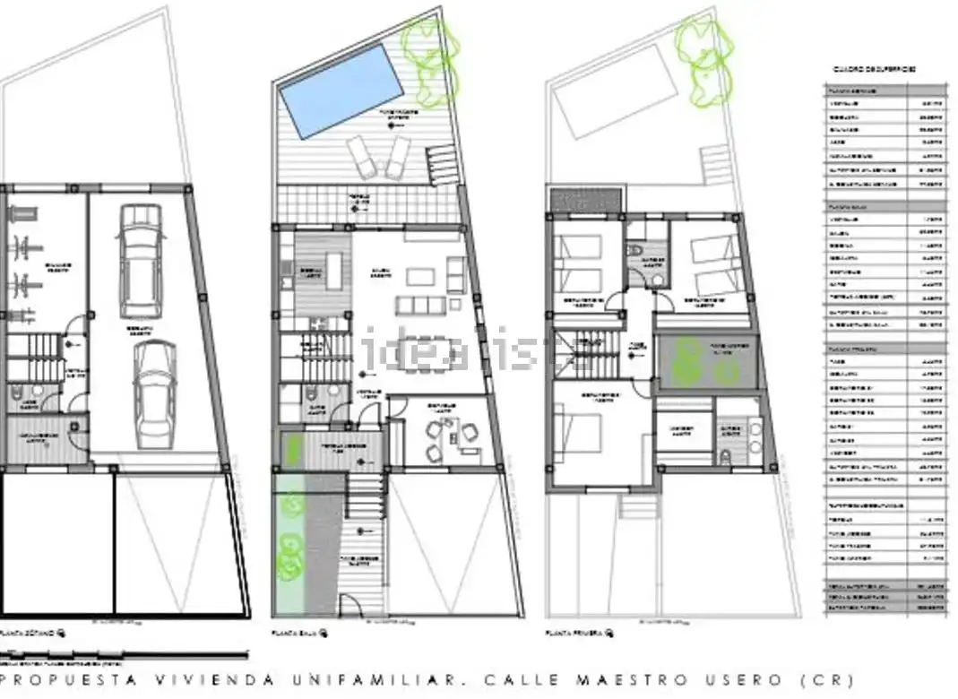 Residential for sale in Ciudad Real
