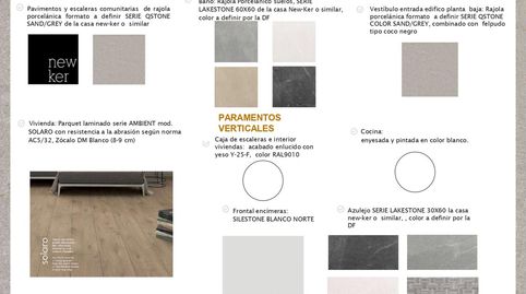 Foto 4 de Ático en venta en Carrer del Progrés, Progrés - Pep Ventura, Badalona