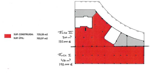 Local comercial en Venta en Oviedo - Navia en La Florida