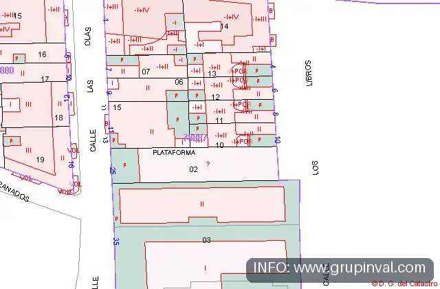 Flat for sale in Almería, Almería
