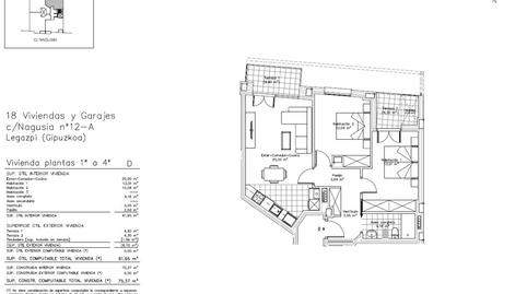 Foto 4 de Pis en venda a Legazpi, Gipuzkoa