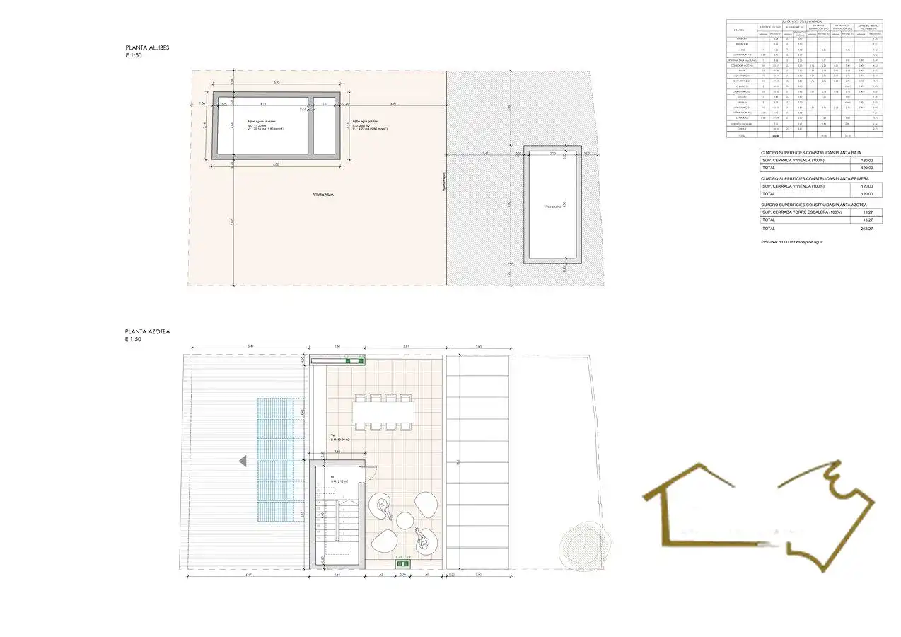 Houses for sale in Manacor