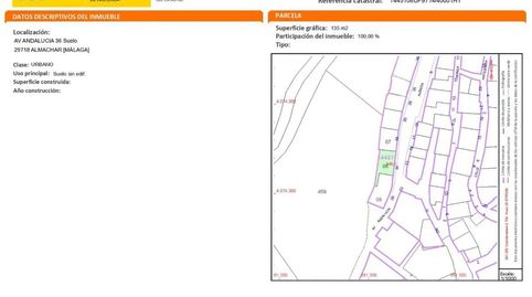 Foto 4 de Residencial en venda a Avenida de Andalucia, 36, Almáchar, Málaga