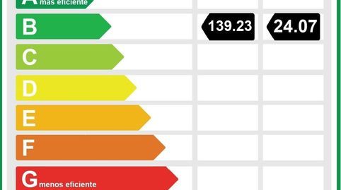 Photo 4 of Commercial properties for sale in Plaza del Moreno, Ollerías - San Cayetano, Córdoba Capital