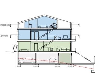 Residencial en venda en Canet de Mar